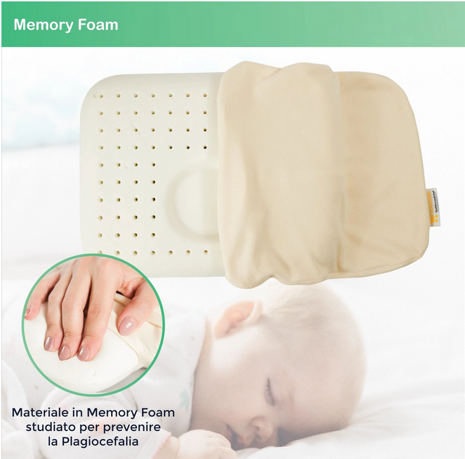 Cuscino modellante per la testa del neonato, che previene la sindrome della  testa piatta (plagiocefalia), realizzato in memory foam Testa e collo  Supporto per bambini 3d Cuscino per 0-12 mesi